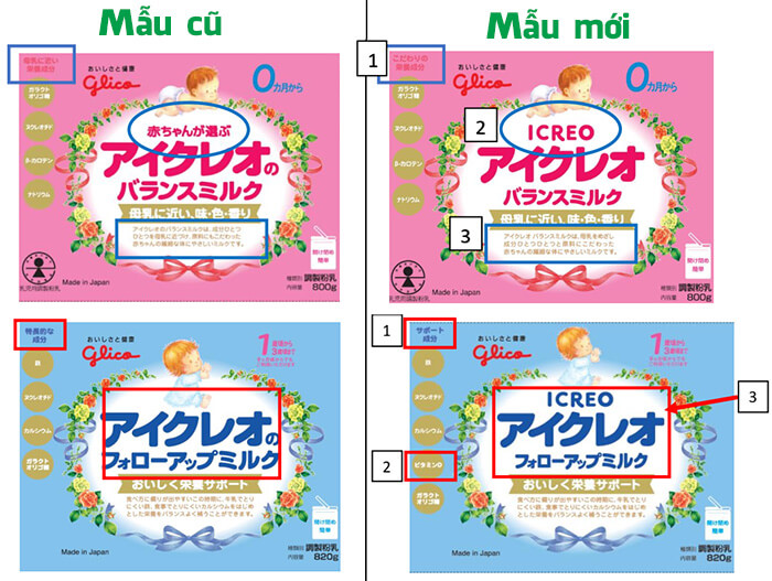 Tổng hợp Thông báo thay đổi mẫu mã bao bì các SP Sữa Công Thức