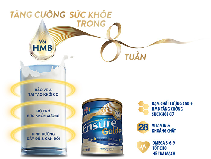 Sữa Ensure Gold HMB Mới giúp tăng cường sức khỏe trong 8 tuần